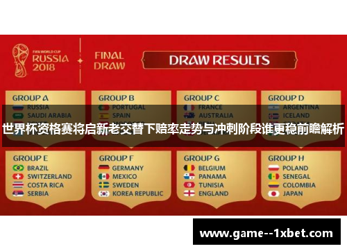 世界杯资格赛将启新老交替下赔率走势与冲刺阶段谁更稳前瞻解析