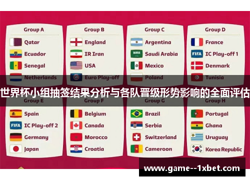 世界杯小组抽签结果分析与各队晋级形势影响的全面评估 世界杯小组抽签结果分析与各队晋级形势影响的全面评估
