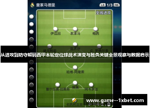 从进攻到防守解码西甲本轮定位球战术演变与胜负关键全景观察与数据启示 从进攻到防守解码西甲本轮定位球战术演变与胜负关键全景观察与数据启示