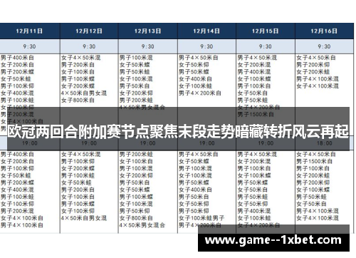 欧冠两回合附加赛节点聚焦末段走势暗藏转折风云再起 欧冠两回合附加赛节点聚焦末段走势暗藏转折风云再起