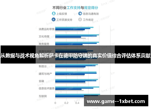从数据与战术视角解析萨卡在德甲防守端的真实价值综合评估体系贡献