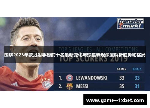 围绕2023年欧冠射手榜前十名最新变化与球星表现深度解析趋势和格局