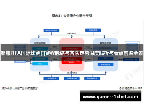 聚焦FIFA国际比赛日赛程脉络与各队走势深度解析与看点前瞻全景