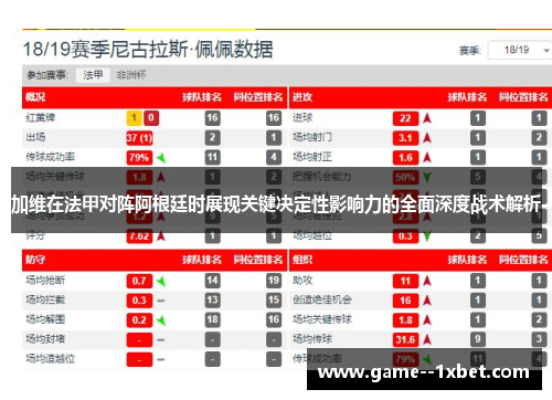 加维在法甲对阵阿根廷时展现关键决定性影响力的全面深度战术解析