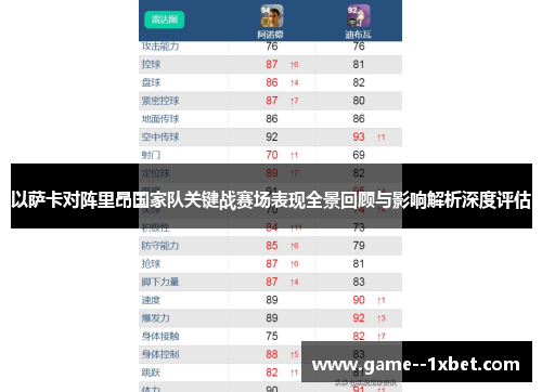 以萨卡对阵里昂国家队关键战赛场表现全景回顾与影响解析深度评估