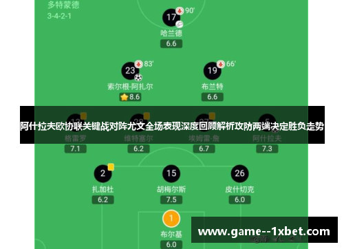 阿什拉夫欧协联关键战对阵尤文全场表现深度回顾解析攻防两端决定胜负走势
