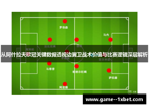 从阿什拉夫欧冠关键数据透视边翼卫战术价值与比赛逻辑深层解析
