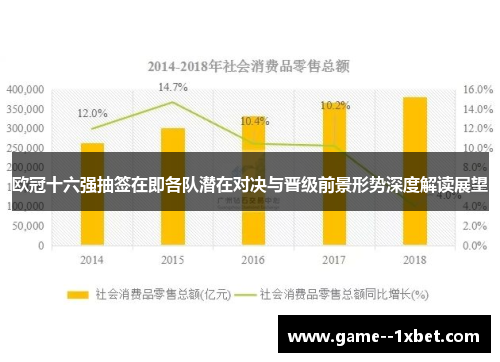 欧冠十六强抽签在即各队潜在对决与晋级前景形势深度解读展望