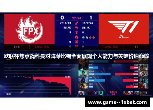 欧联杯焦点战科曼对阵莱比锡全面展现个人能力与关键价值巅峰 欧联杯焦点战科曼对阵莱比锡全面展现个人能力与关键价值巅峰